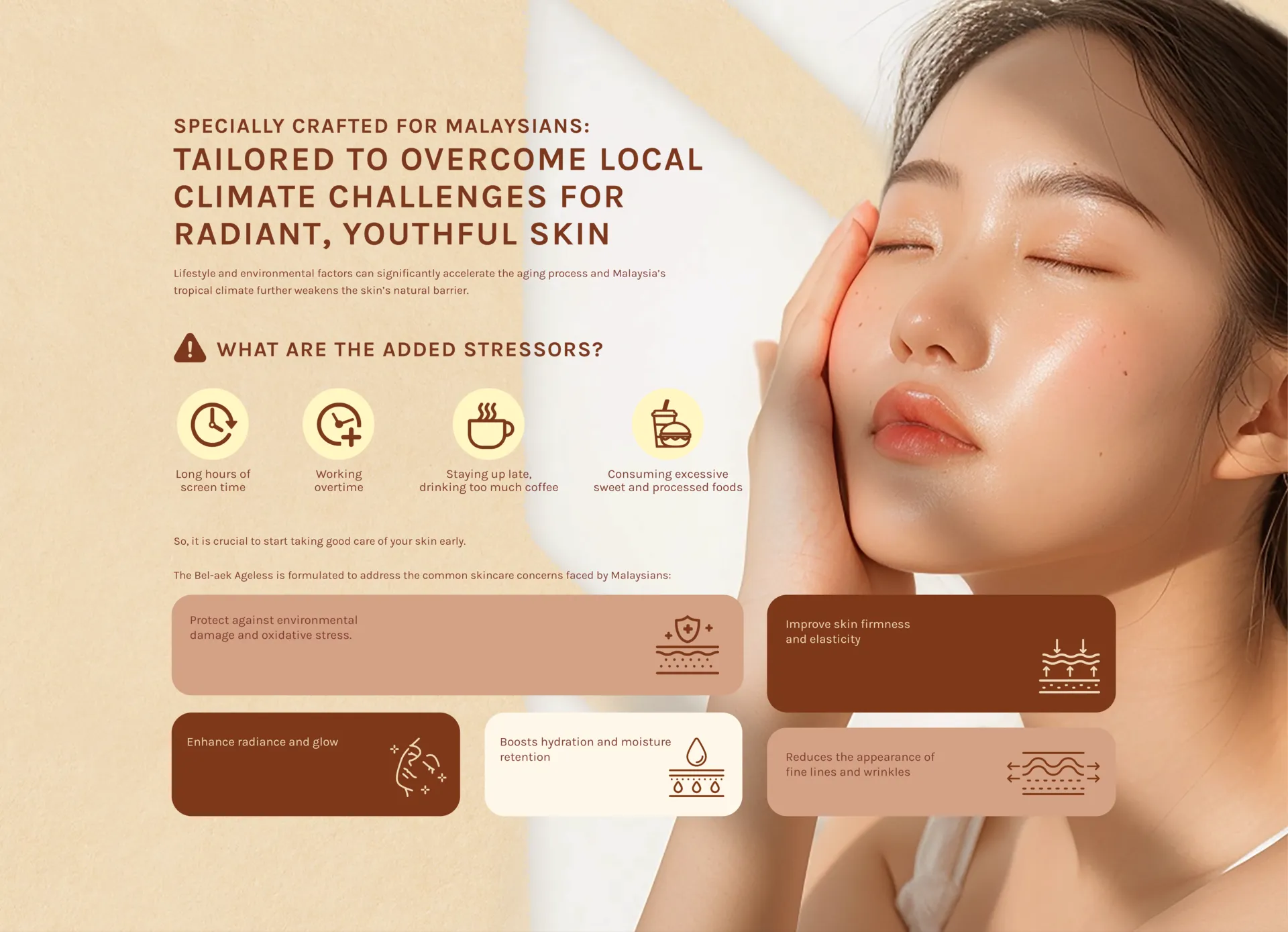 Specifically Crafted For Malaysian | WonderLab