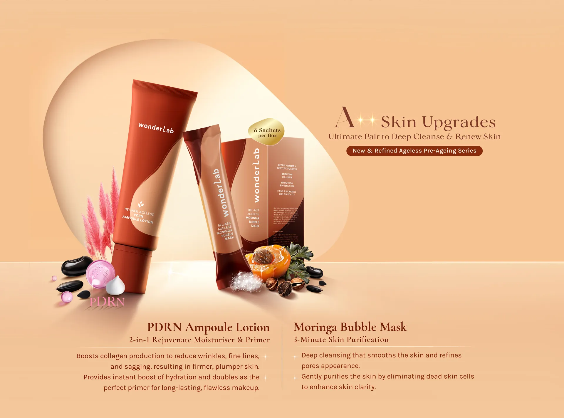 WonderLab Ageless Pre - Ageing Series