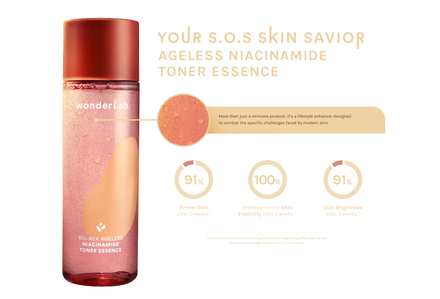 Your S.O.S Skin Savior | WonderLab